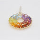 Rainbow Orbit Pendant