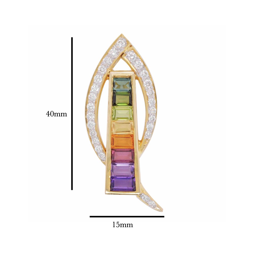 Multicolor gemstone jewelry